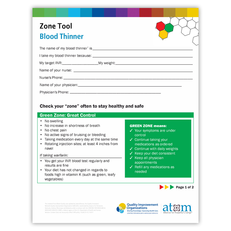 Blood Thinner Zone Tool Resourcehub Exchange