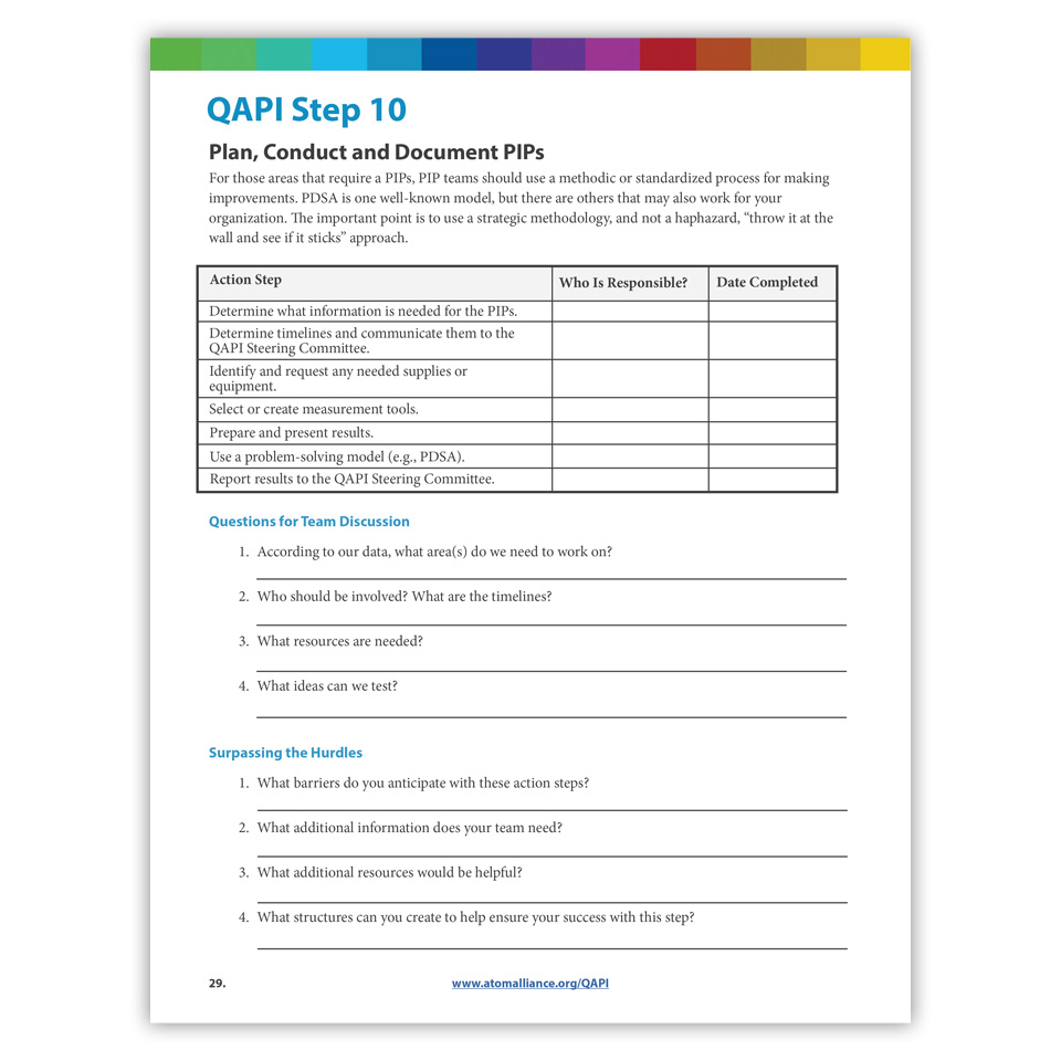 QAPI Step 10 Plan, Conduct, Document PIPs Resourcehub Exchange