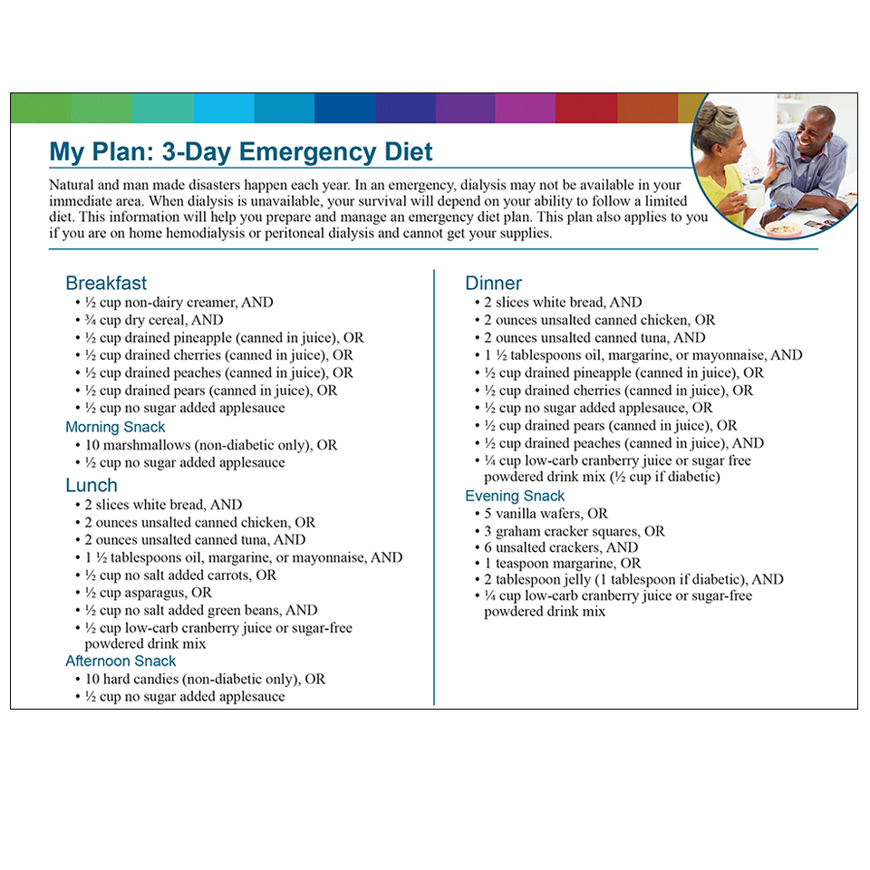 My Plan Non Diabetic 3 Day Emergency Diet Resourcehub Exchange