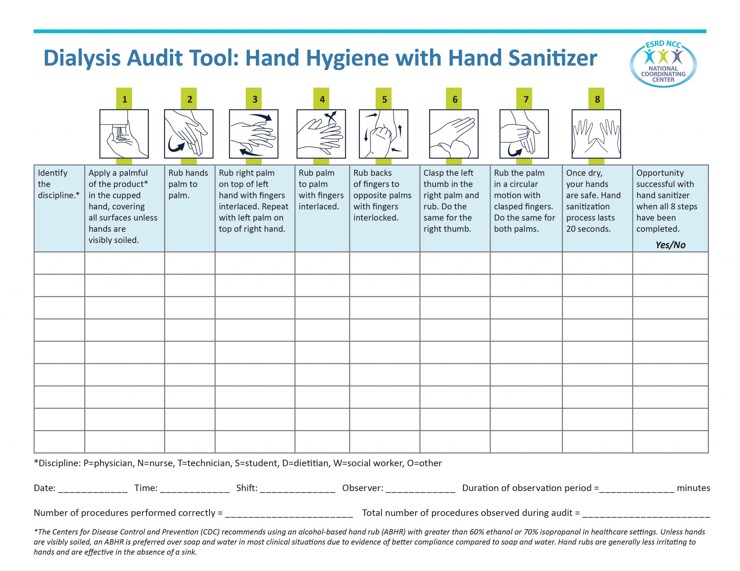 Hand Hygiene Audit Tool vrogue co