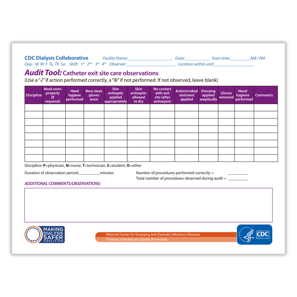 Catheter Exit Site Care Observations - Resourcehub Exchange