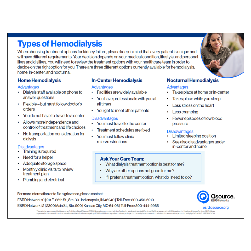 types of hemo handout