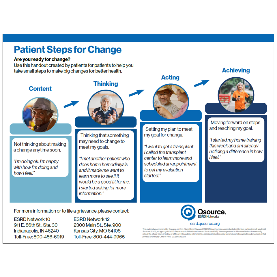 patient steps for change