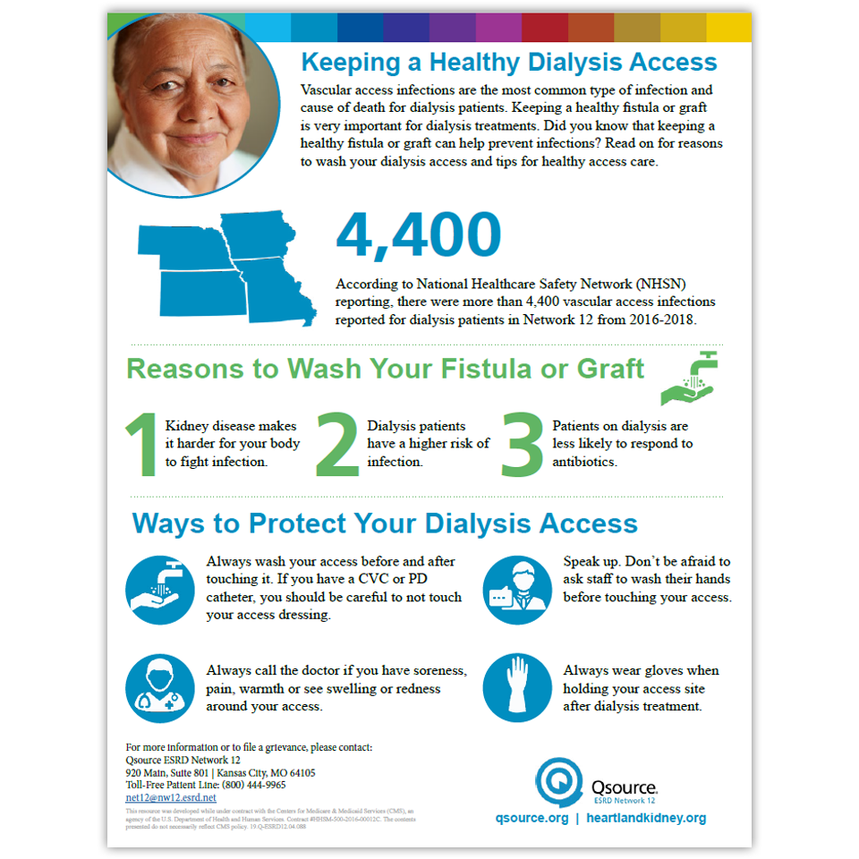 dialysis access