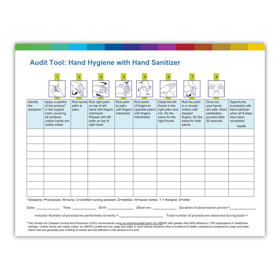 Printable Hand Hygiene Audit Tool