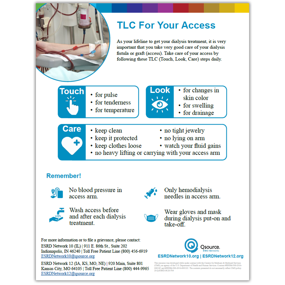 TLC for Your Access Resourcehub Exchange