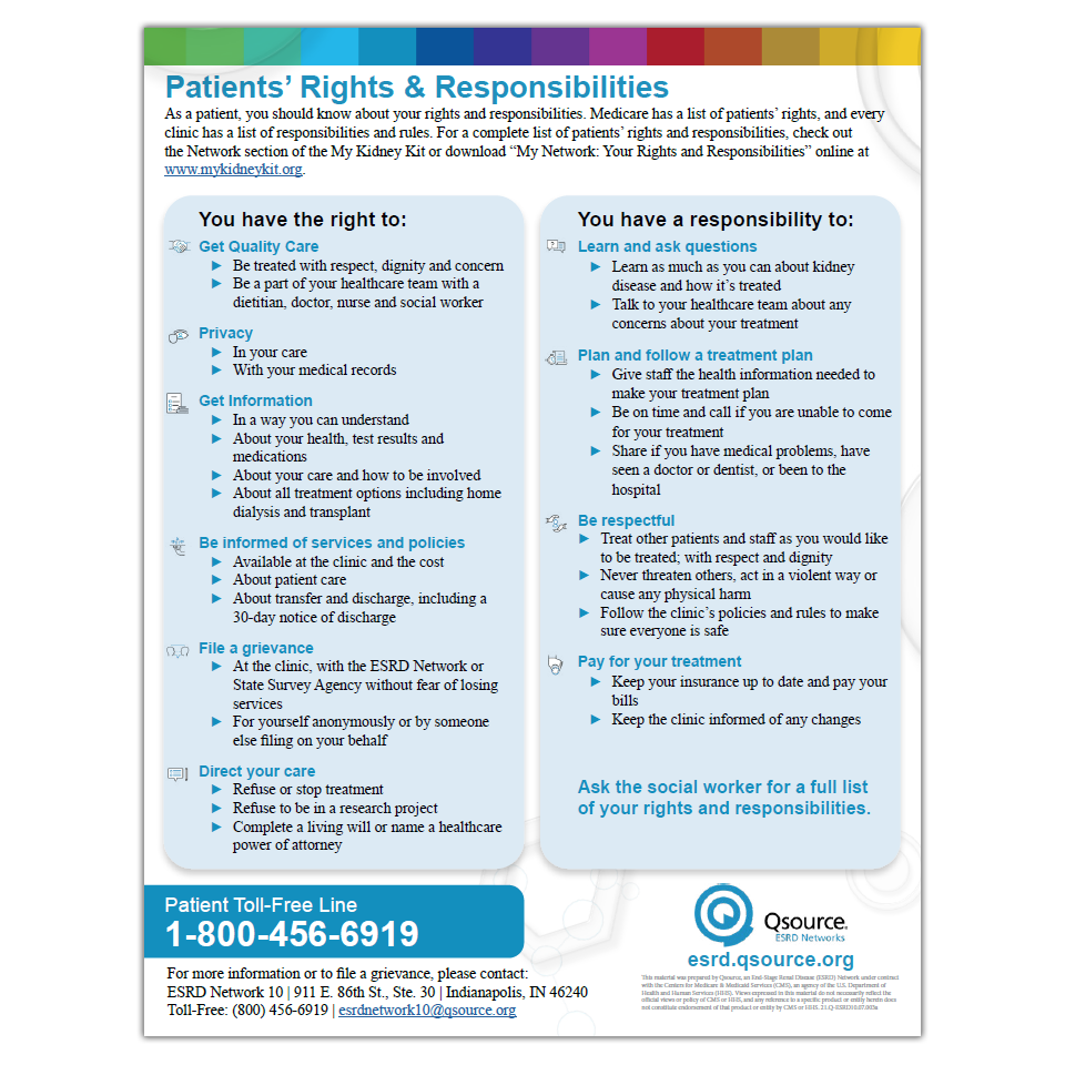 Nw Patients Rights Responsibilities Poster Flier Resourcehub Exchange