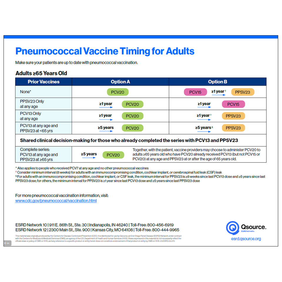 pneumonia vaccination