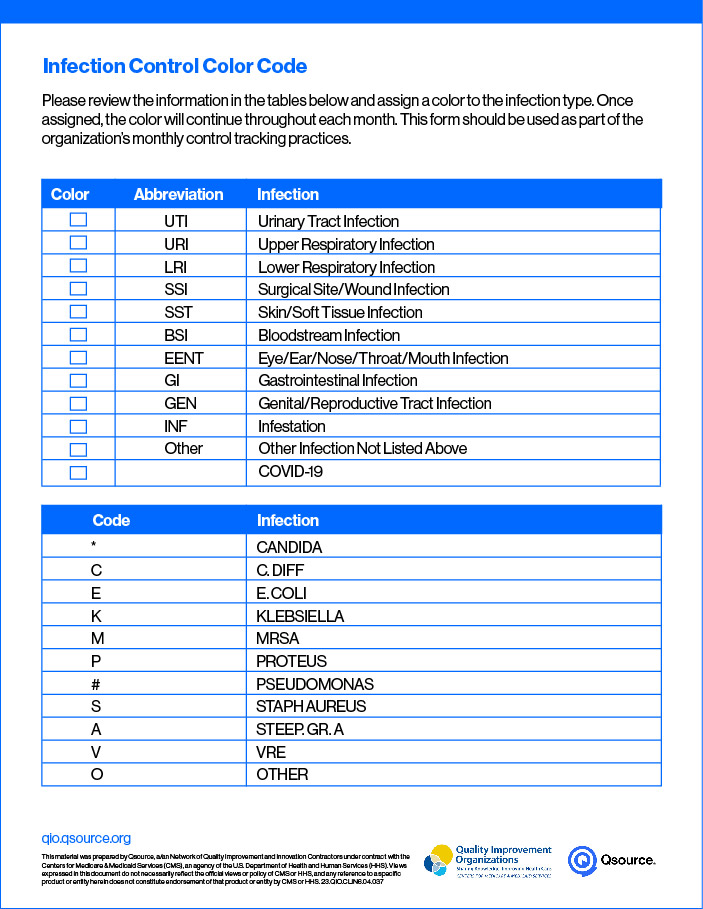 Color Code Resource Document