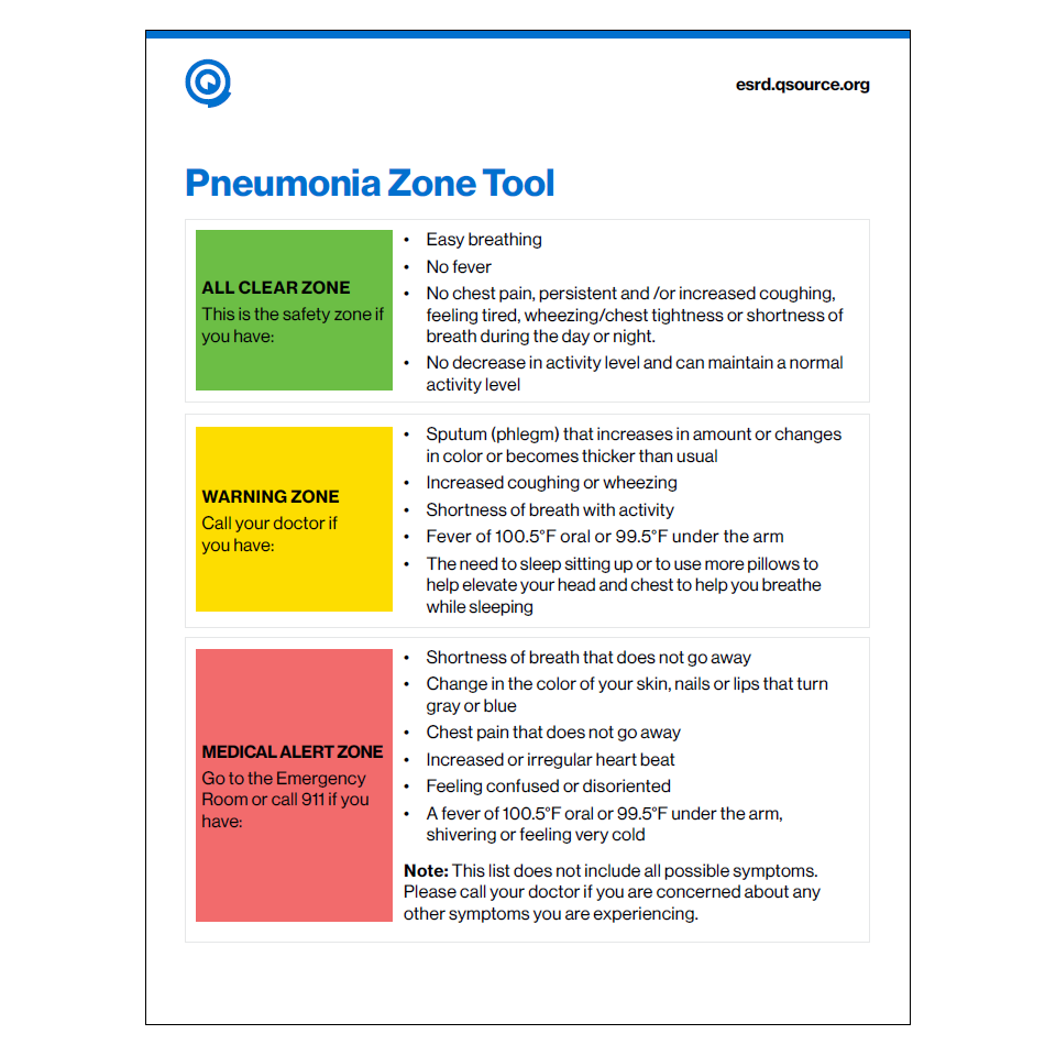 pneumonia zone tool