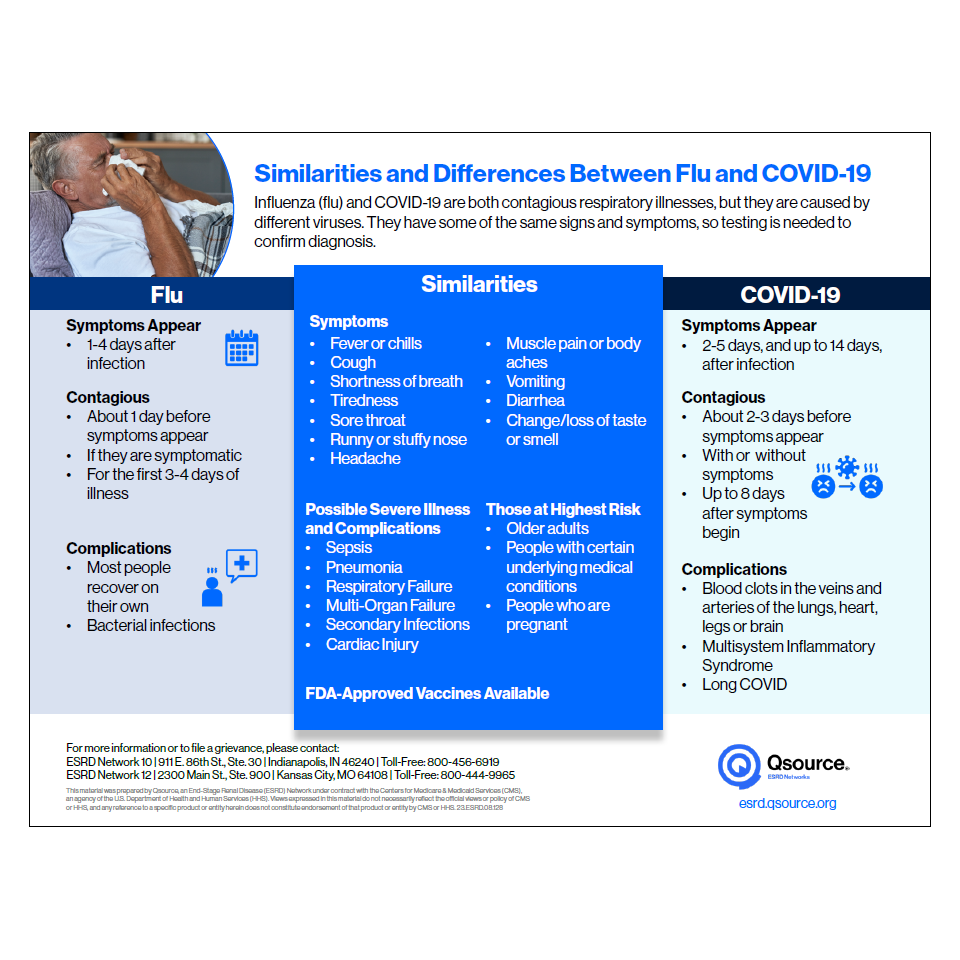 flu and covid comparison