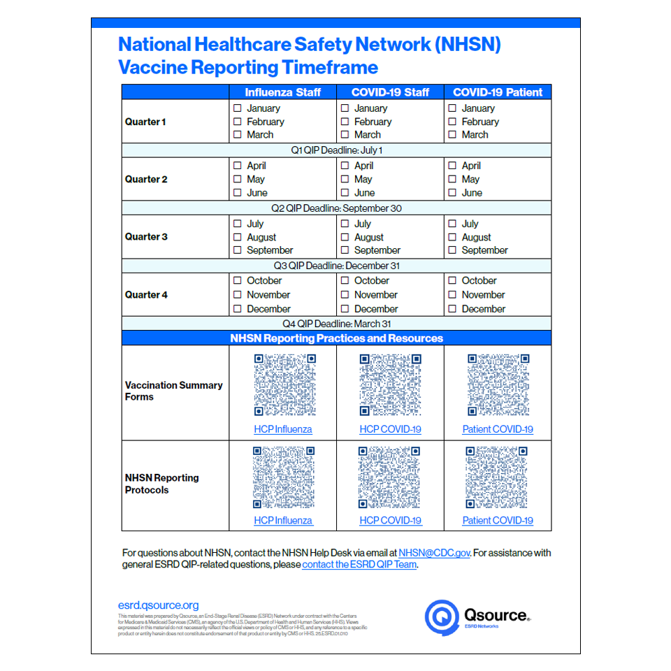 nhsn vaccine plan