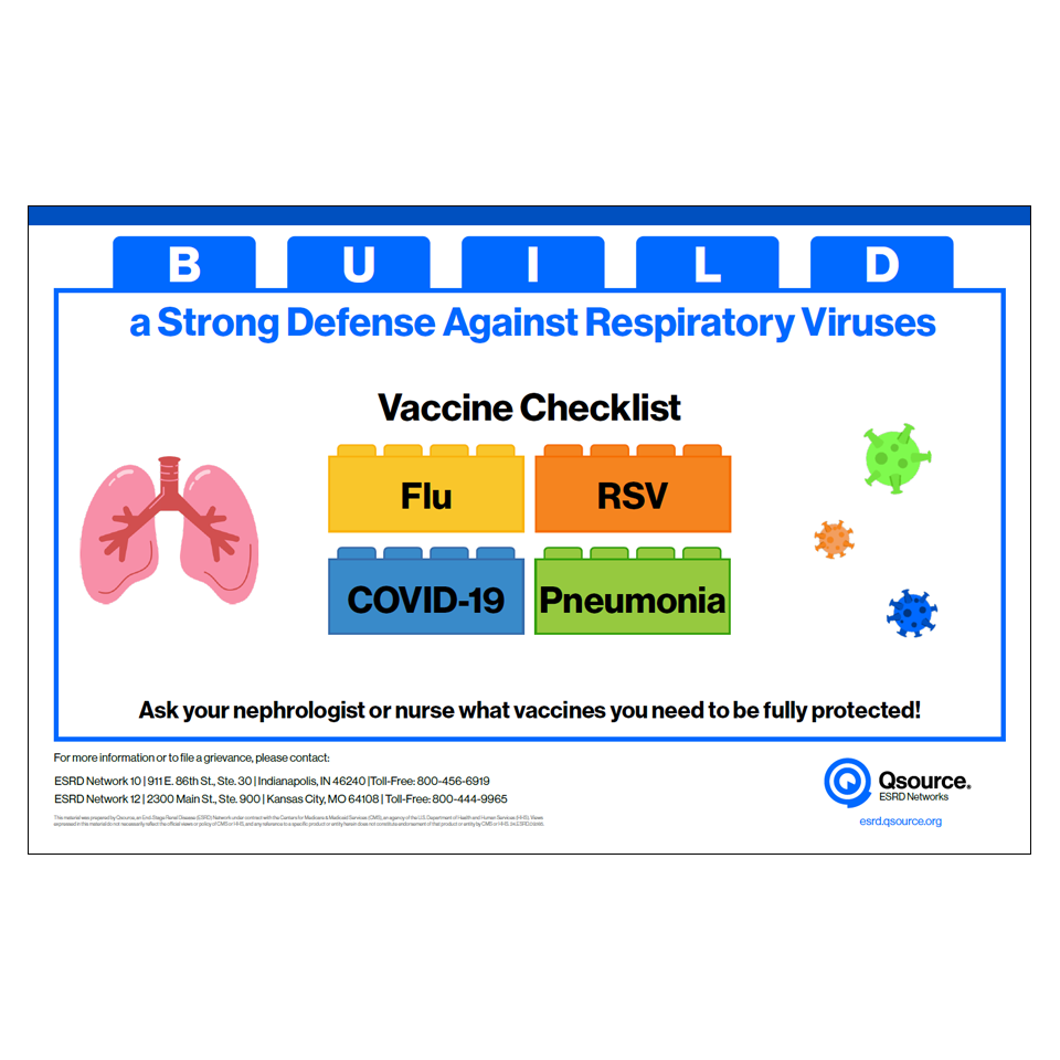 respiratory virus poster