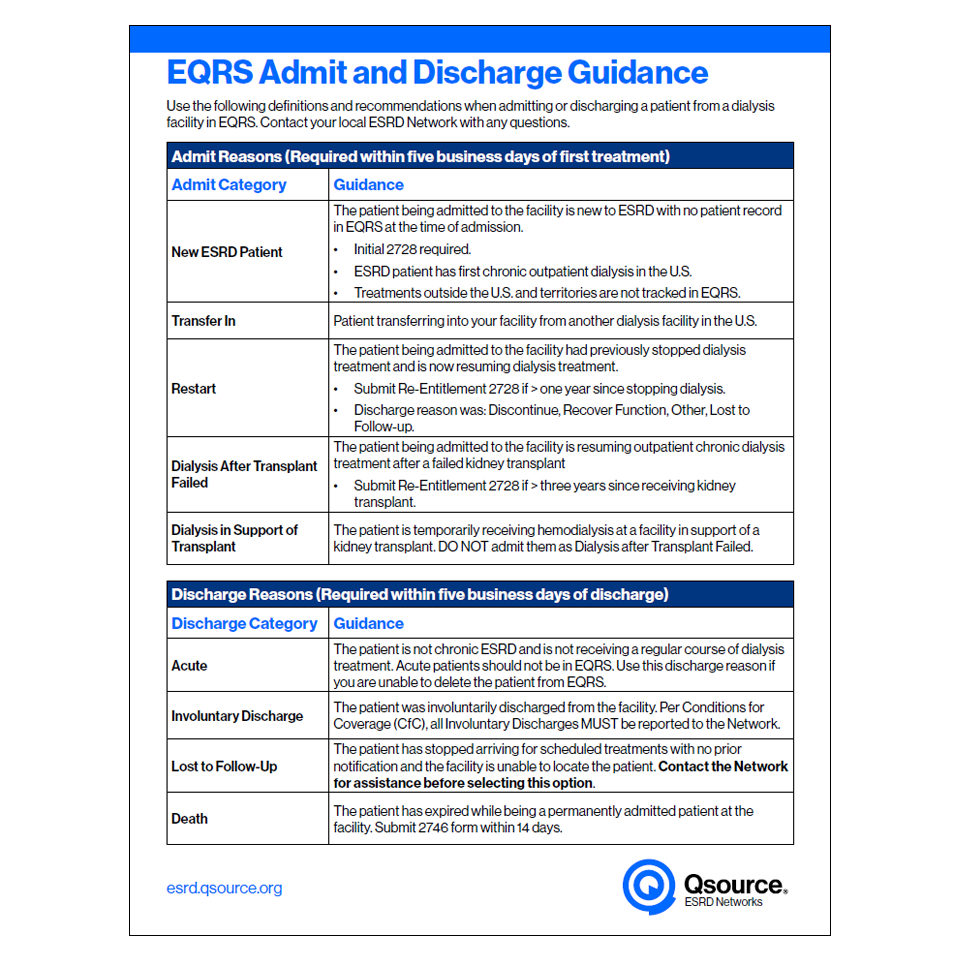 EQRS Guidance