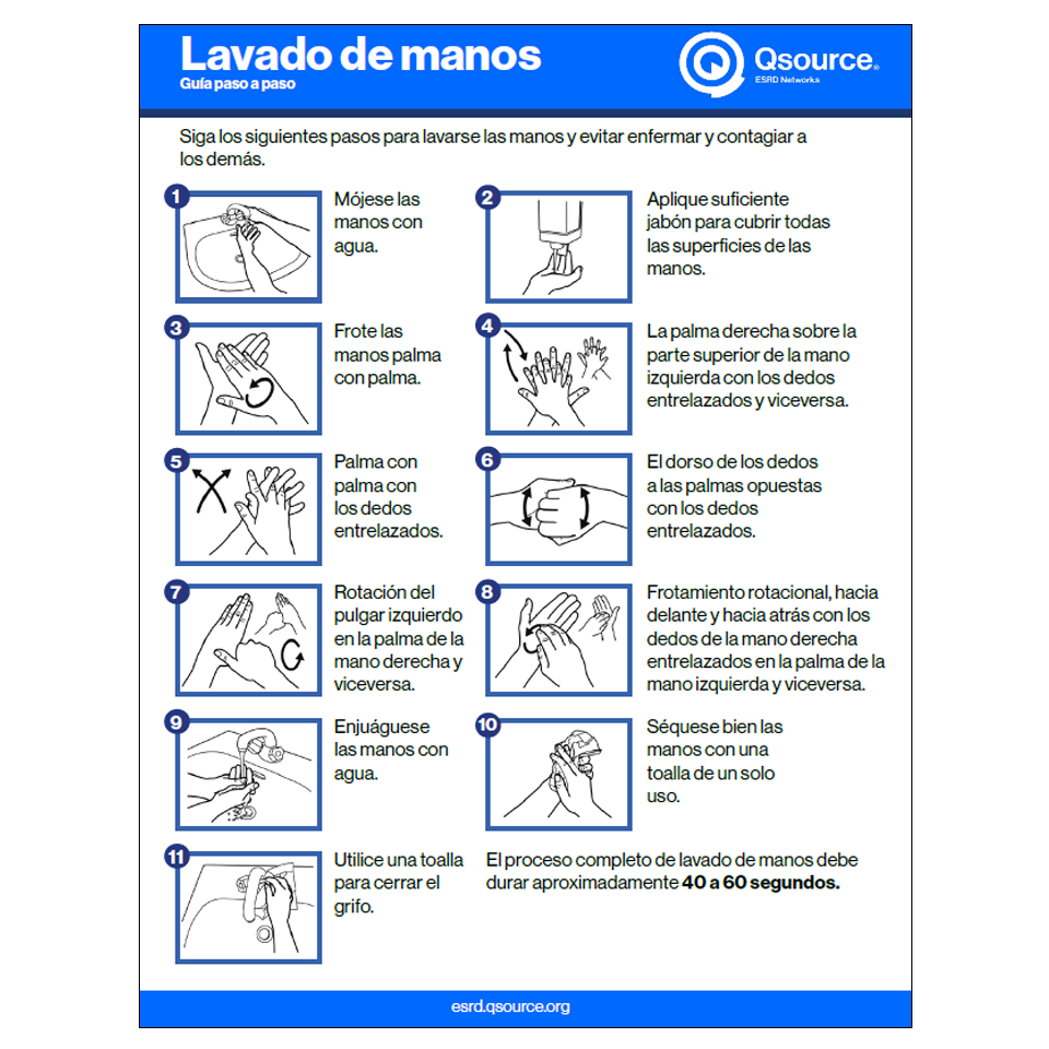 handwashing guide in spanish