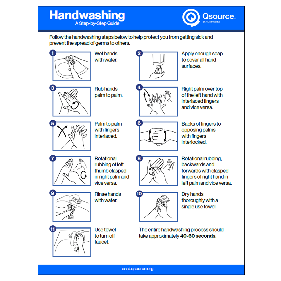 handwashing guide