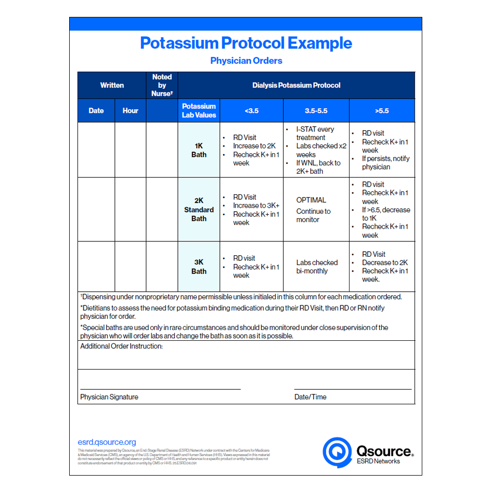 potassium protocol example