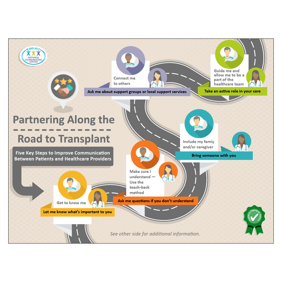partnering along the road to transplant