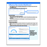 EQRS Influenza Dashboard