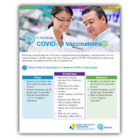 In the Know - COVID-19 Vaccinations
