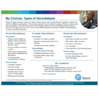 My Choices: Types of Hemodialysis