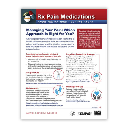 Managing Your Pain - Know the Options TIMES