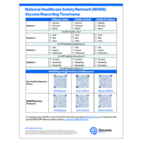 NHSN Vaccine Reporting Plan