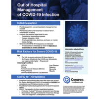 Out of Hospital Management of COVID-19 Infection