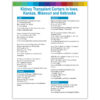 Poster - Transplant Center Listings and Facts English