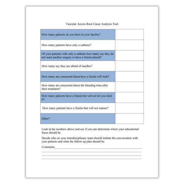 QAPI Root Cause Analysis Tools