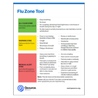 ESRD | Flu Zone Tool