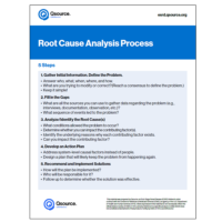 ESRD | Root Cause Analysis Process