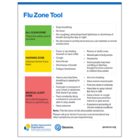 Flu Zone Tool