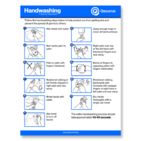Hand Washing Step-by-Step Guide