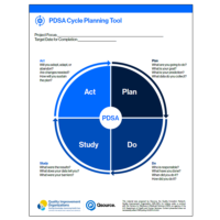 QIO | PDSA Cycle Planning Tool