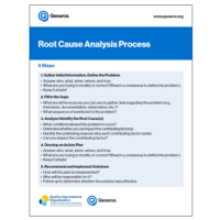QIO | Root Cause Analysis Process