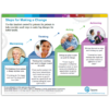 Stages of Change - Patient